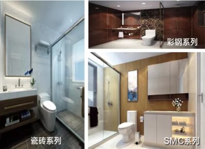 河南省成品住宅内装产业研发生产基地考察交流会举行